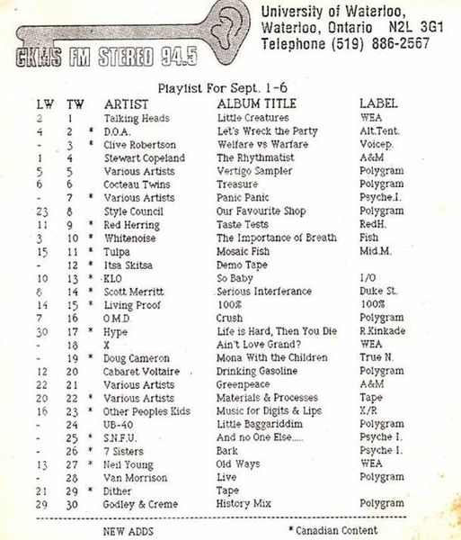 CKMS FM Stereo 94.5 Playlist for Sept. 1-6 (B&W image of a one page playlist from 1-6 September 1986, listing artists such as Talking Heads, D.O.A., Clive Robertson, Stewart Copeland, Cocteau Twins)